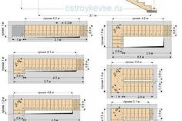 Кракен купить наркоту